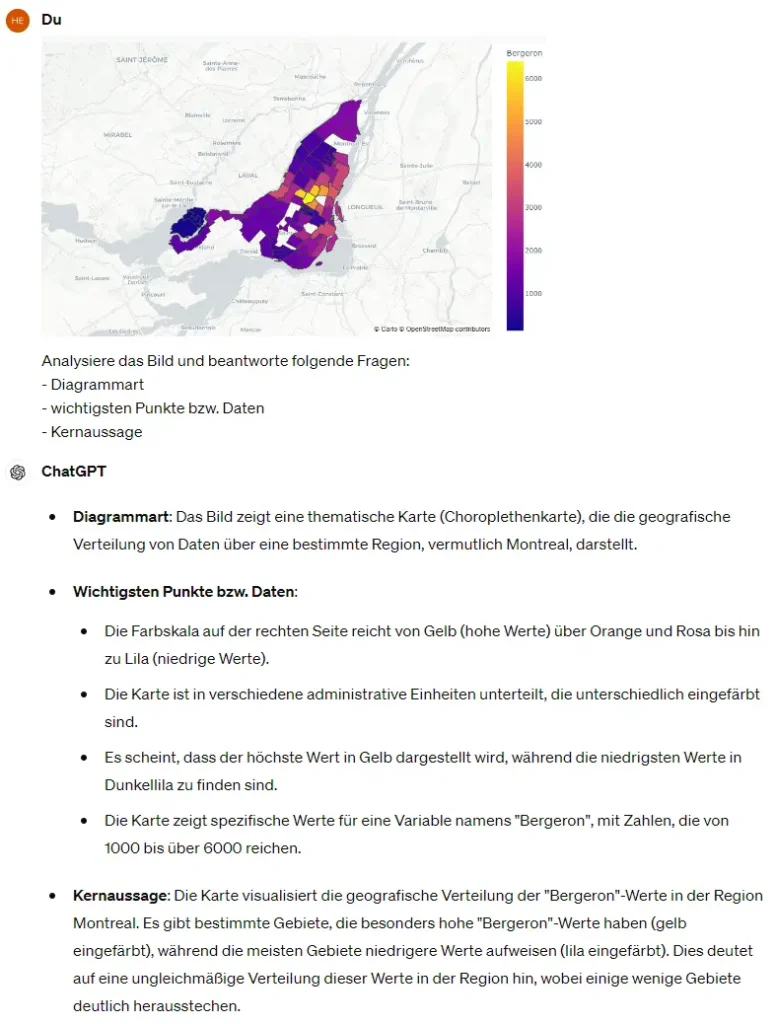 ChatGPT Bilderkennung Analysiere kostenlos Bilder & Diagramme