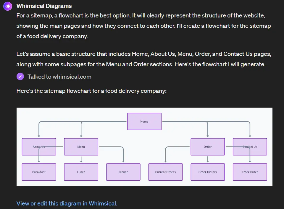 custom-gpt-fuer-mindmaps-mit-chatgpt-2