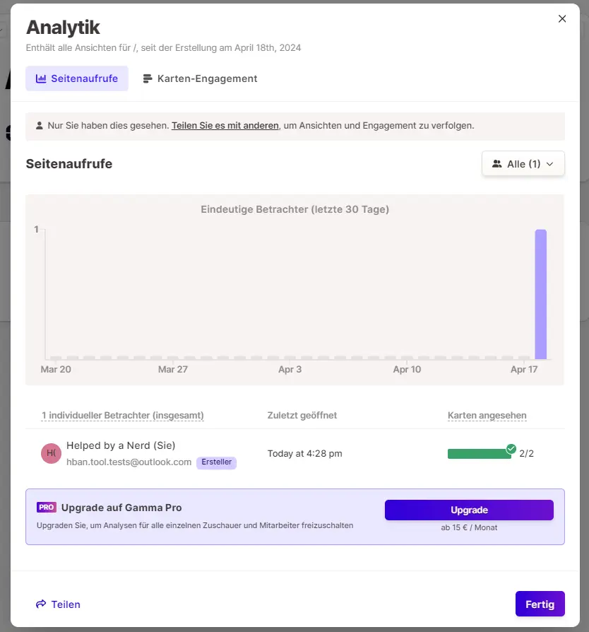 gamma-app-analyse