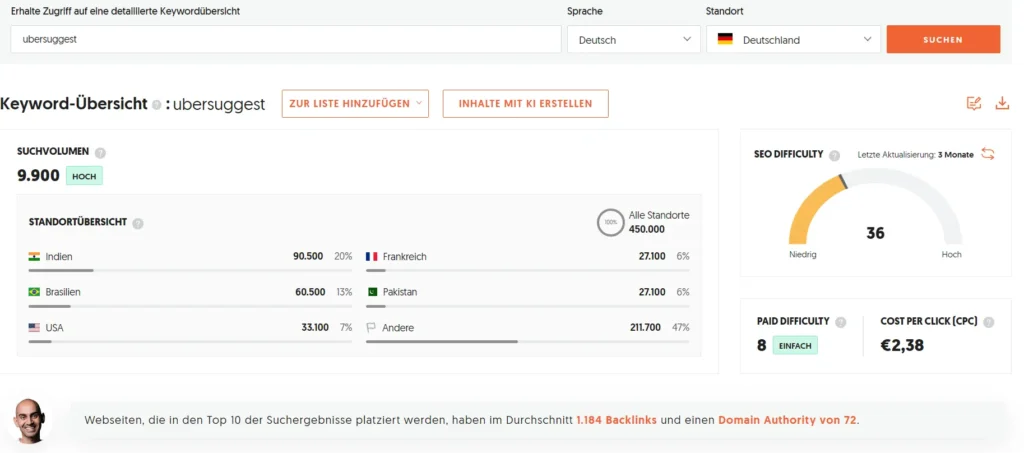 keyword-recherche-keyword-uebersicht