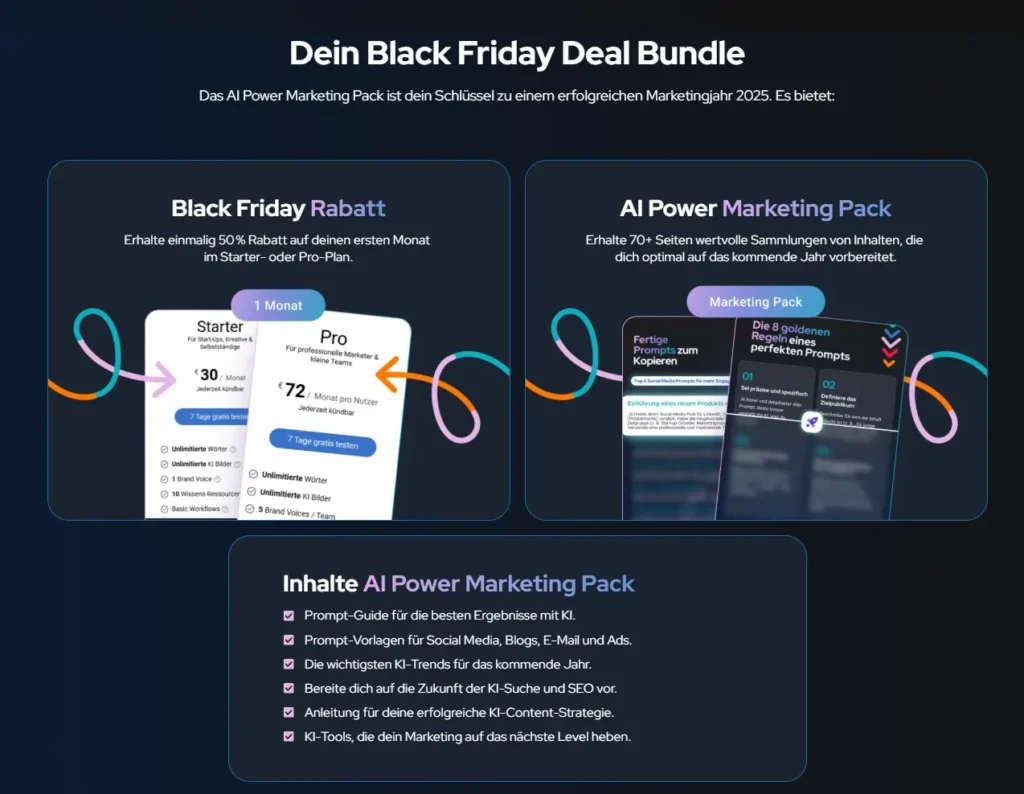 Neuroflash Black Friday Angebot und Bundle