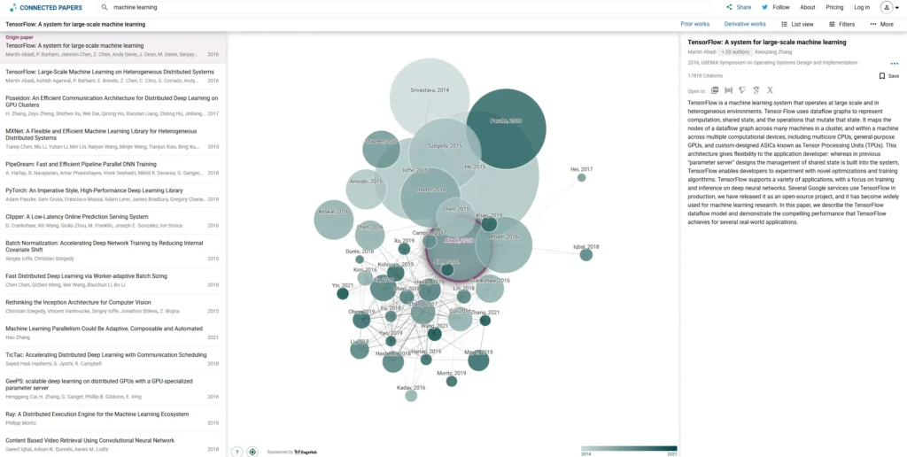 connected-papers-ki-tool-beispiel-literaturrecherche