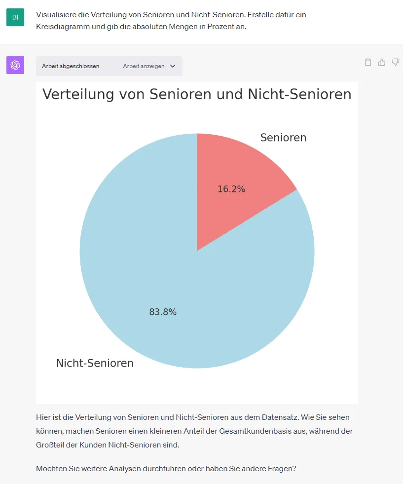 Code Interpreter für die Datenanalyse
