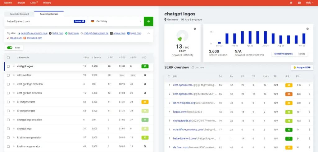 mangools-dashboard-keyword-recherche