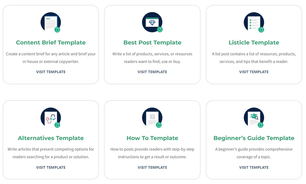 KI-SEO-Tool Frase Templates